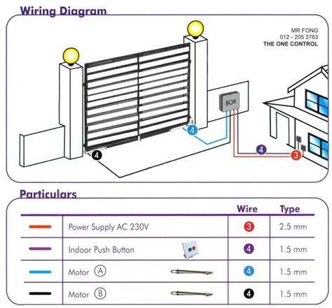 tommy gate wiring diagram.